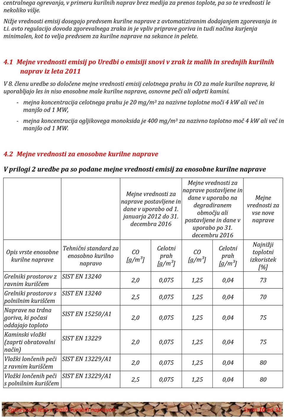4.1 Mejne vrednosti emisij po Uredbi o emisiji snovi v zrak iz malih in srednjih kurilnih naprav iz leta 2011 V 8.