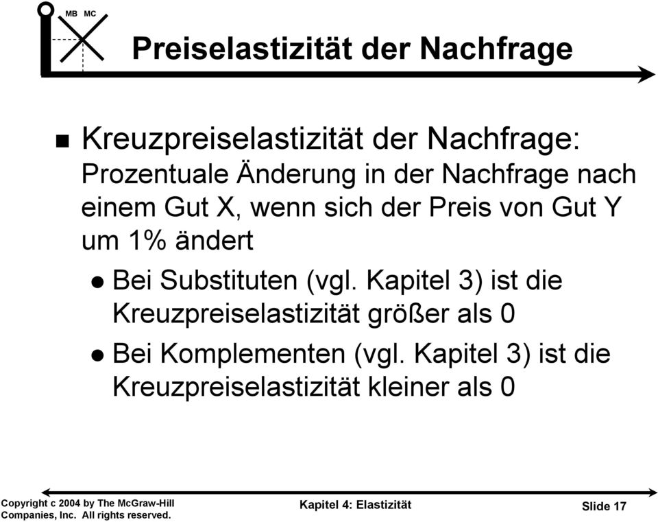 Kapitel 3) ist die Kreuzpreiselastizität größer als 0 Bei Komplementen (vgl.