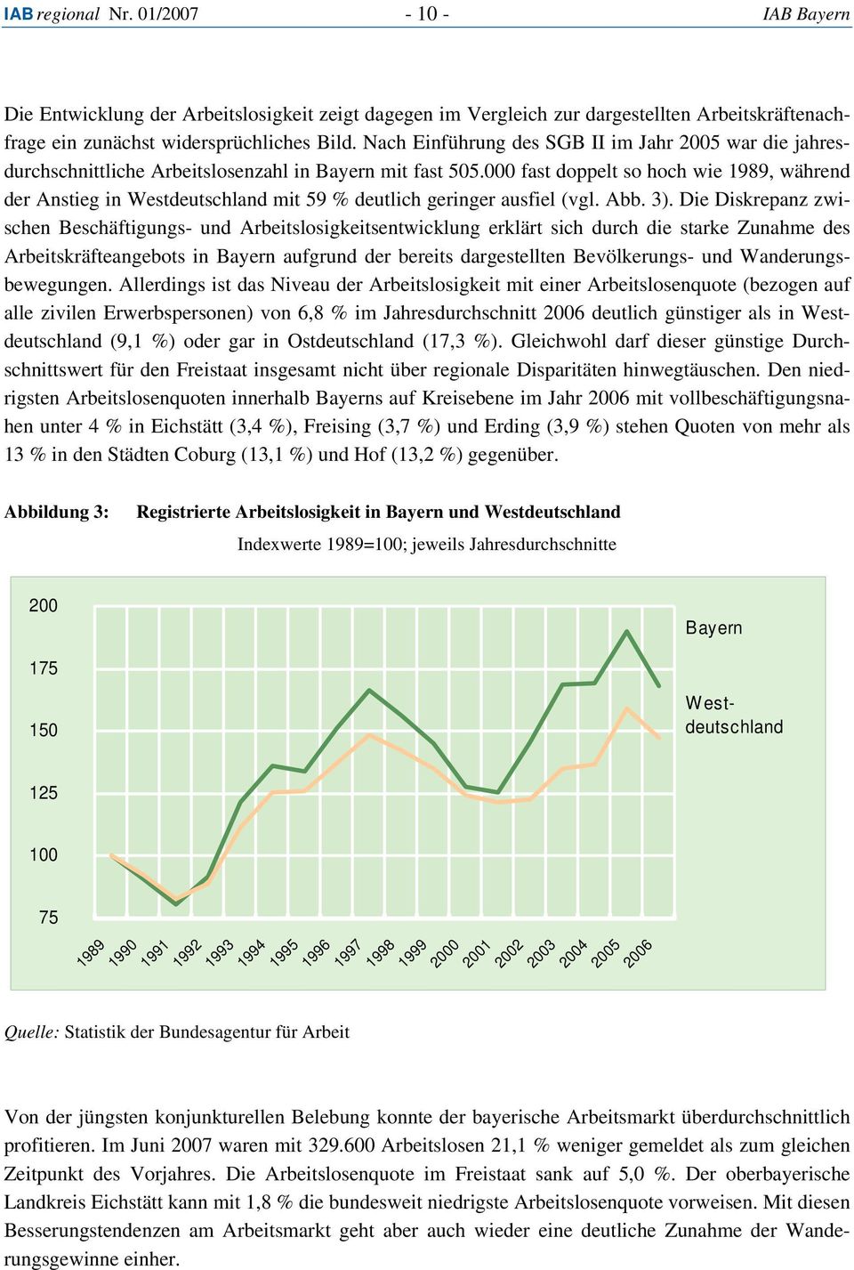 000 fast doppelt so hoch wie 1989, während der Anstieg in Westdeutschland mit 59 % deutlich geringer ausfiel (vgl. Abb. 3).