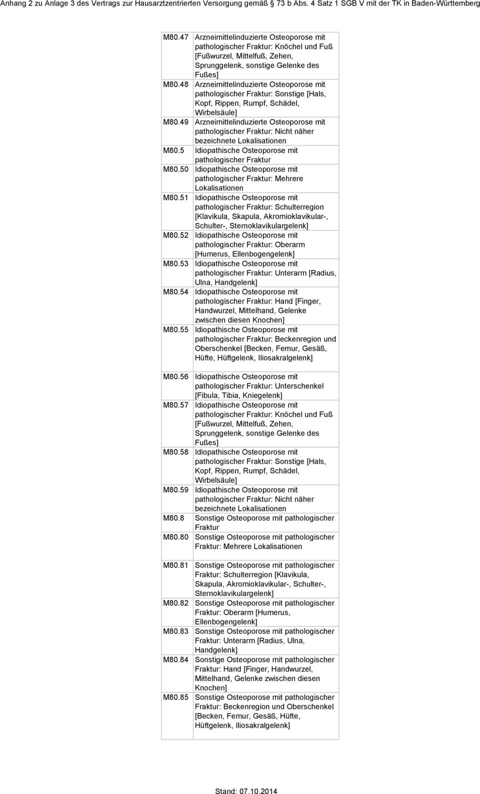 49 Arzneimittelinduzierte Osteoporose mit pathologischer Fraktur: Nicht näher e M80.5 Idiopathische Osteoporose mit pathologischer Fraktur M80.