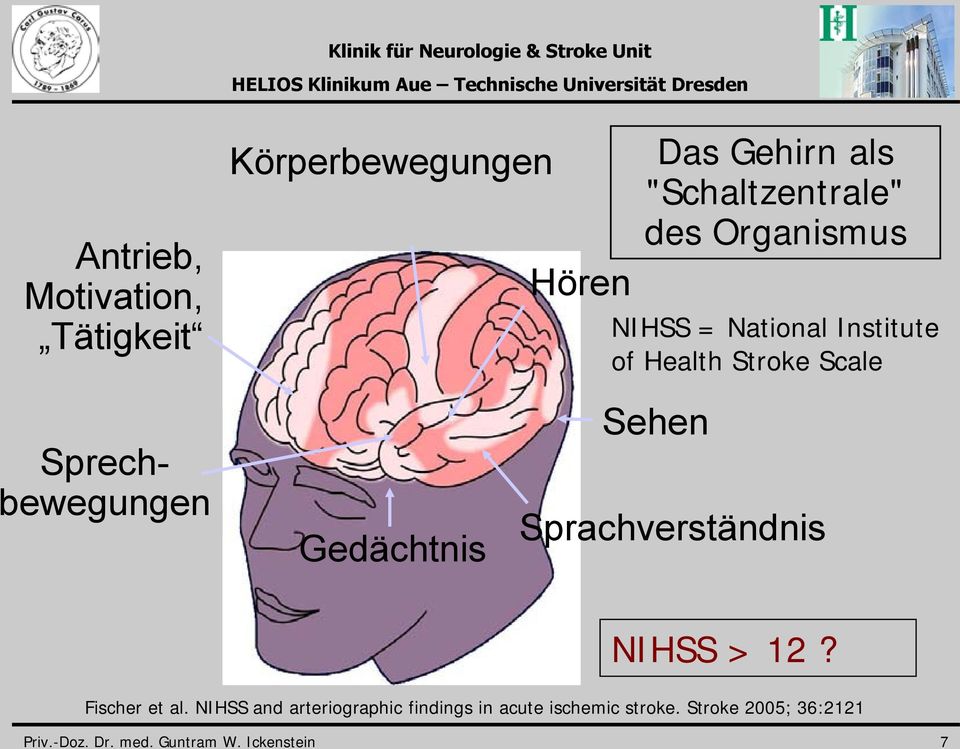 Gedächtnis Sehen Sprachverständnis NIHSS > 12? Fischer et al.