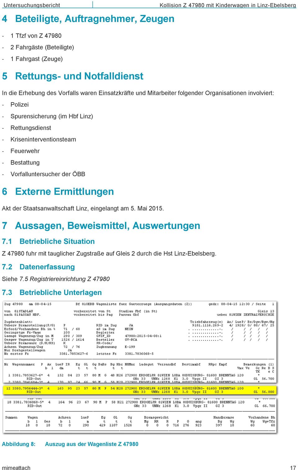 6 Externe Ermittlungen Akt der Staatsanwaltschaft Linz, eingelangt am 5. Mai 2015. 7 Aussagen, Beweismittel, Auswertungen 7.
