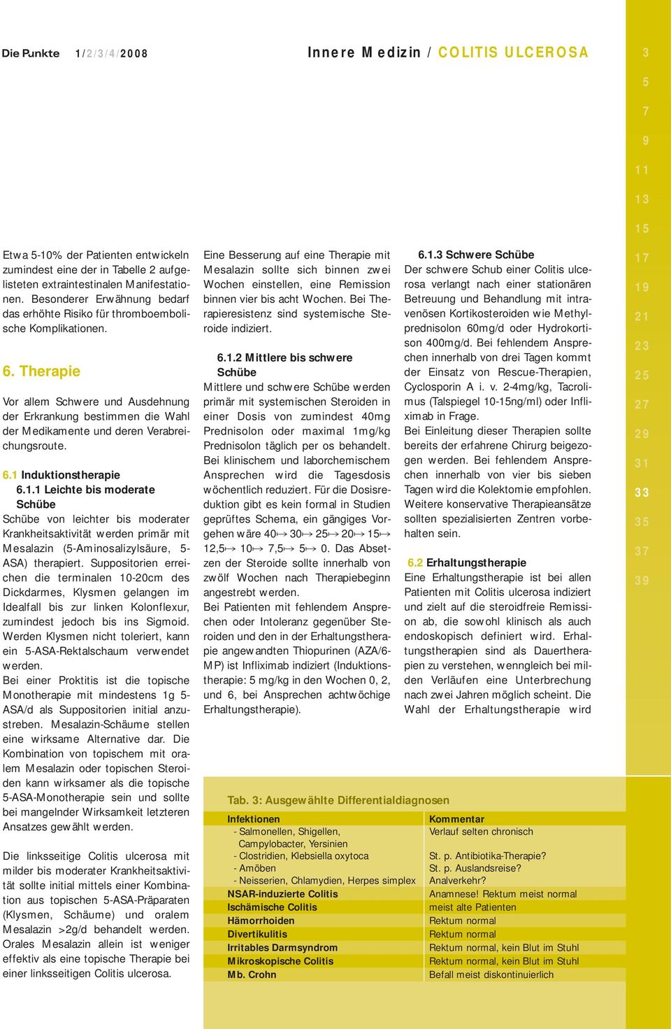 Therapie 1/2/3/4/2008 Vor allem Schwere und Ausdehnung der Erkrankung bestimmen die Wahl der Medikamente und deren Verabreichungsroute. 6.1 Induktionstherapie 6.1.1 Leichte bis moderate Schübe Schübe von leichter bis moderater Krankheitsaktivität werden primär mit Mesalazin (5-Aminosalizylsäure, 5- ASA) therapiert.