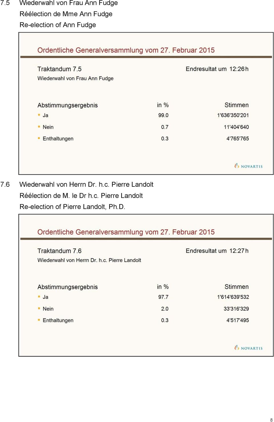 6 Wiederwahl von Herrn Dr. h.c.