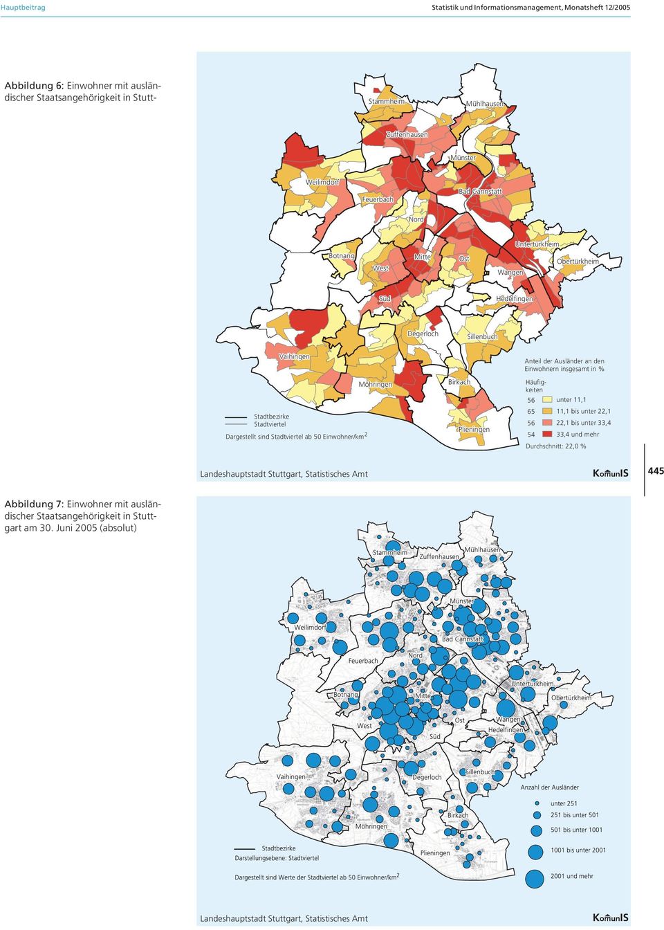 Stadtviertel ab 50 Einwohner/km 2 Möhringen Birkach Plieningen Anteil der Ausländer an den Einwohnern insgesamt in % Häufigkeiten 56 65 56 54 unter 11,1 11,1