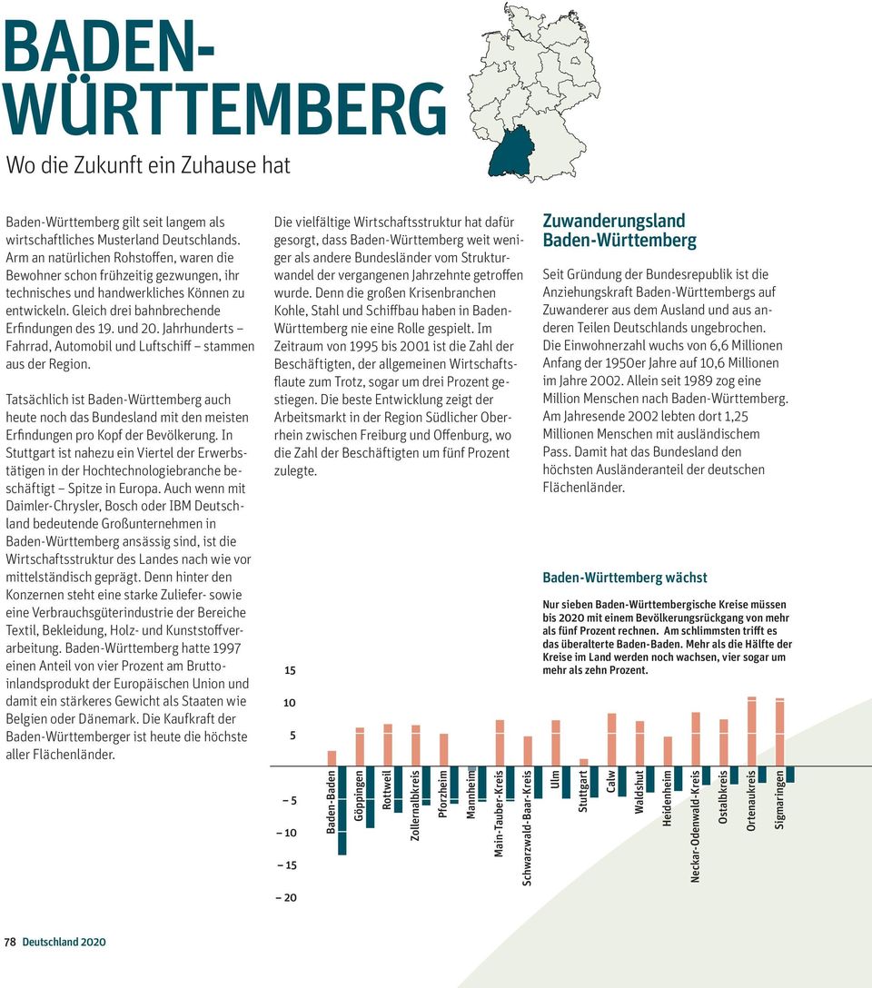 Jahrhunderts Fahrrad, Automobil und Luftschiff stammen aus der Region. Tatsächlich ist Baden-Württemberg auch heute noch das Bundesland mit den meisten Erfindungen pro Kopf der Bevölkerung.