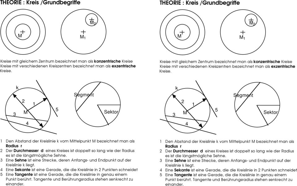 3 k 2 M 1 5 Segment Sektor 3 k 2 M 1 5 Segment Sektor 4 4 1 Den Abstand der Kreislinie k vom Mittelpunkt M bezeichnet man als Radius r 2 Der Durchmesser d eines Kreises ist doppelt so lang wie der