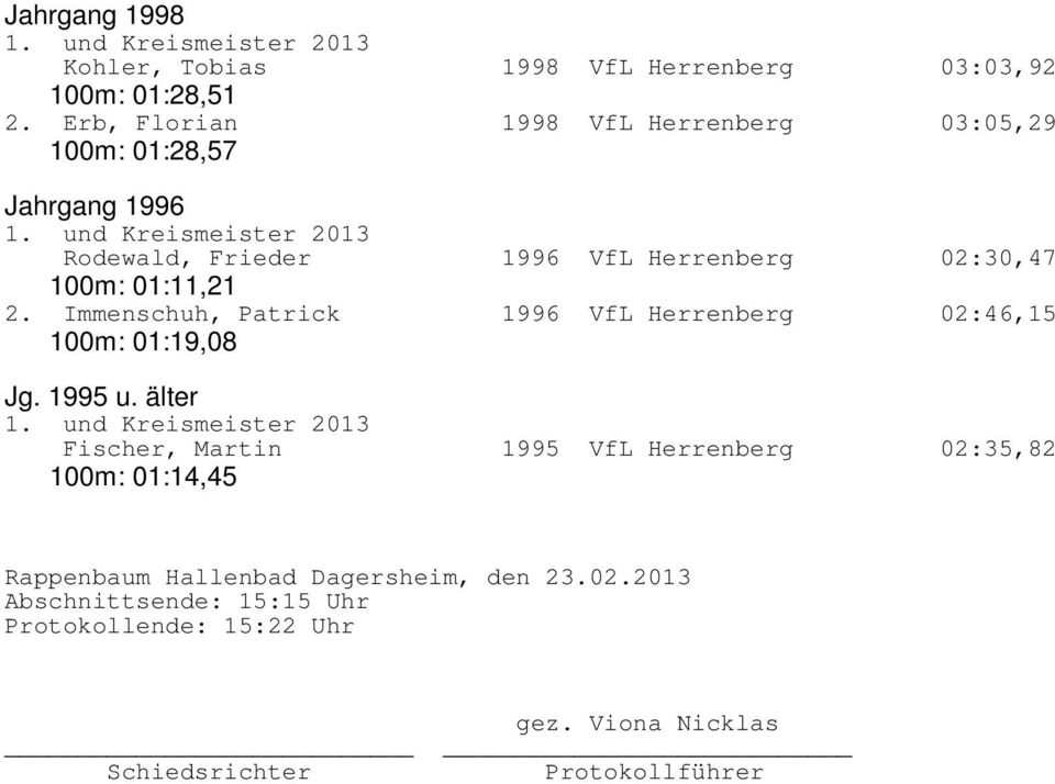 100m: 01:11,21 2. Immenschuh, Patrick 1996 VfL Herrenberg 02:46,15 100m: 01:19,08 Jg. 1995 u.