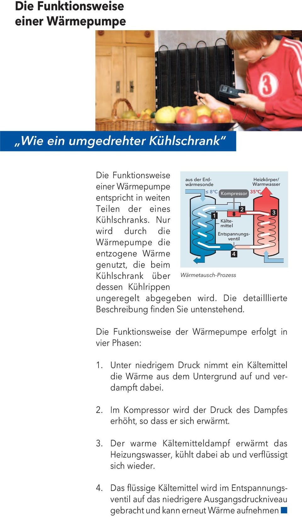 Die detailllierte Beschreibung finden Sie untenstehend. Die Funktionsweise der Wärmepumpe erfolgt in vier Phasen: 1.