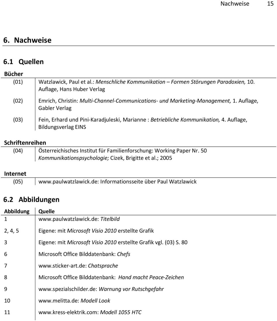 Auflage, Gabler Verlag (03) Fein, Erhard und Pini Karadjuleski, Marianne : Betriebliche Kommunikation, 4.