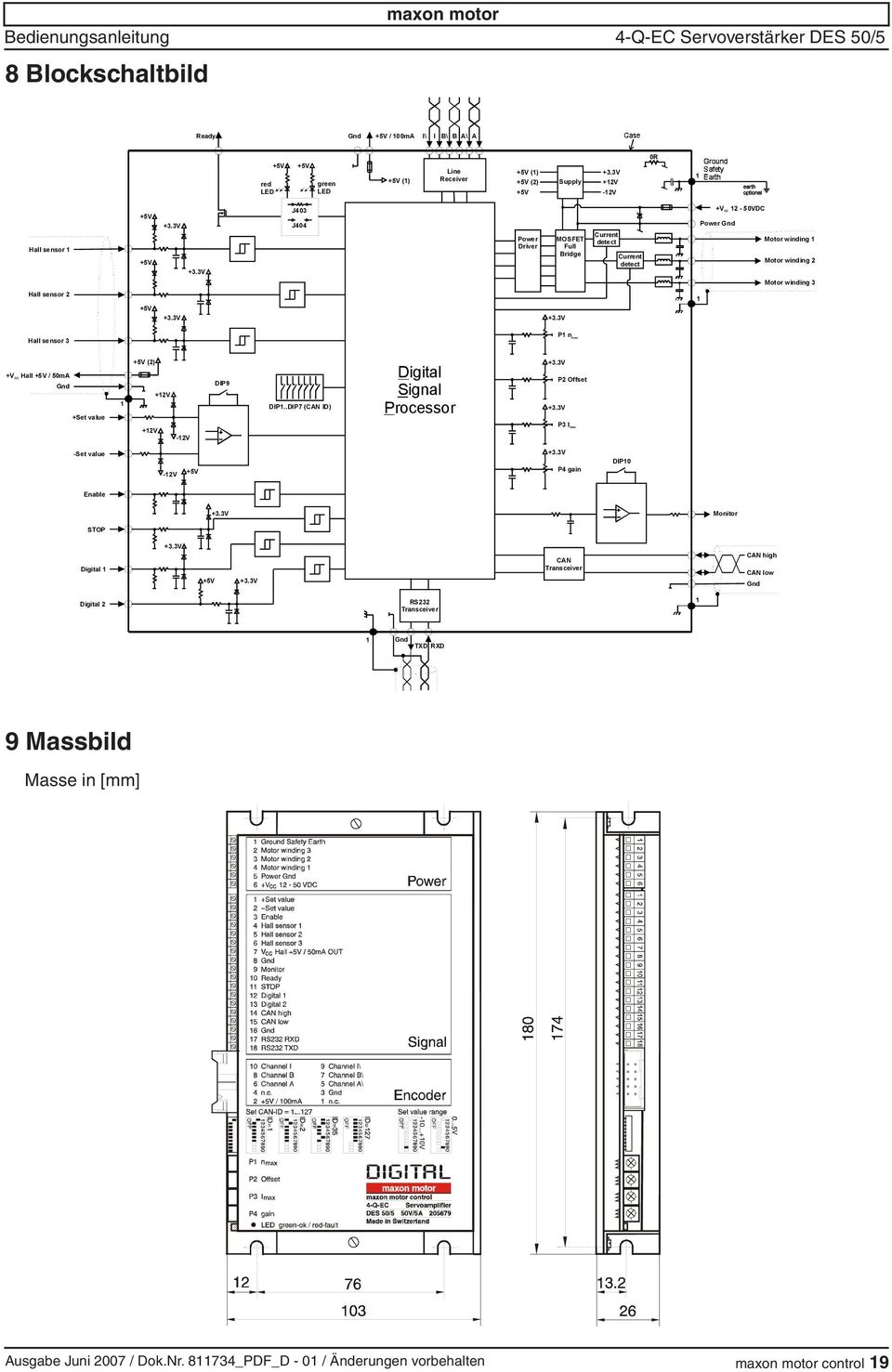 3 Hall sensor 2 1 +5V Hall sensor 3 P1 n max +V CC Hall +5V / 50mA Gnd +Set value 1 +5V (2) +12V DIP9 DIP1.