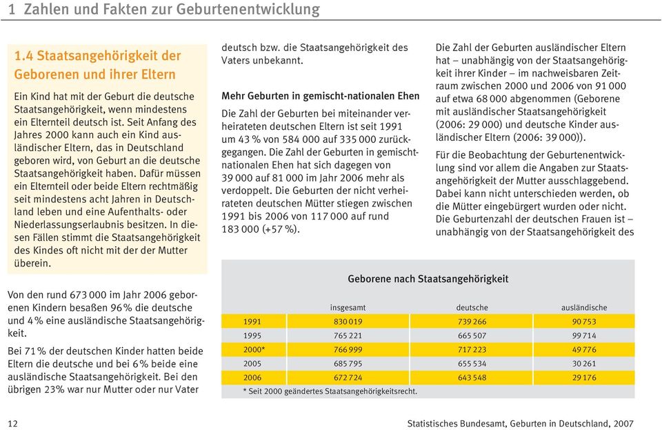 Seit Anfang des Jahres 2000 kann auch ein Kind ausländischer Eltern, das in Deutschland geboren wird, von Geburt an die deutsche Staatsange hörigkeit haben.