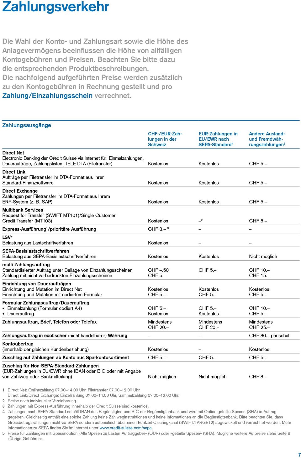 Die nachfolgend aufgeführten Preise werden zusätzlich zu den Kontogebühren in Rechnung gestellt und pro Zahlung/Einzahlungsschein verrechnet.