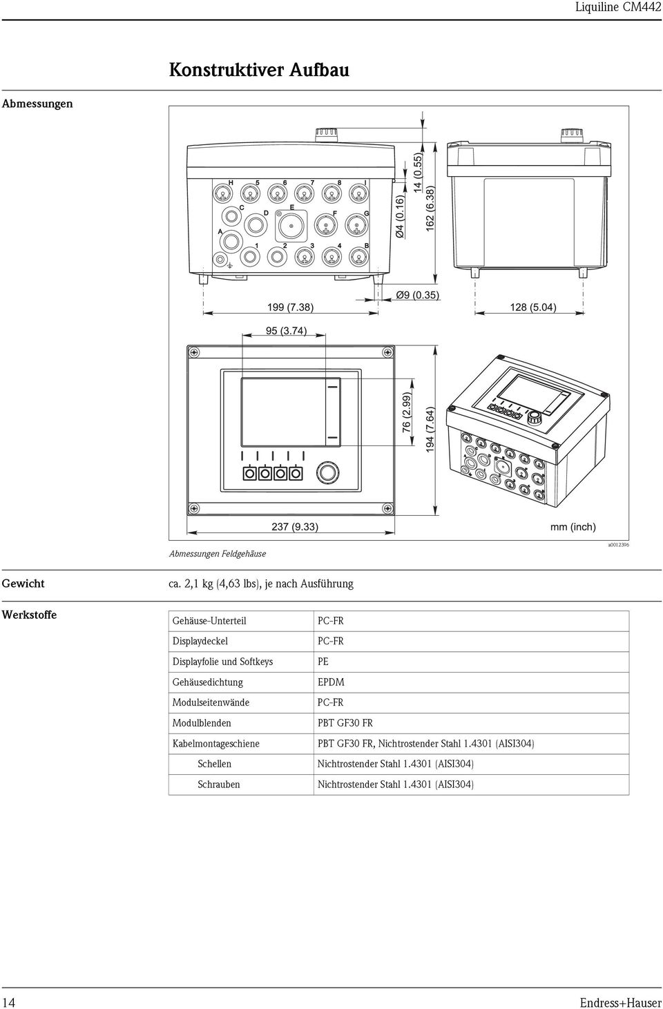 Gehäusedichtung Modulseitenwände Modulblenden Kabelmontageschiene Schellen Schrauben PC-FR PC-FR PE EPDM PC-FR