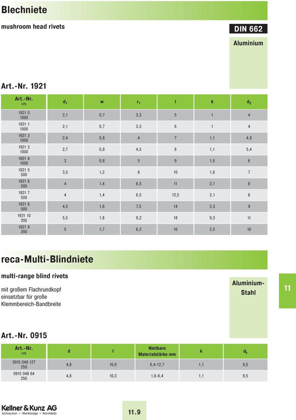 8 4,5 1,6 7,5 14 2,3 9 5,5 1,8 9,2 18 9,3 5 1,7 8,2 16 2,5 10 reca-muti-binniete 10_60_20_10_10 muti-range bin rivets mit großem Fachrunopf einsetzbar für