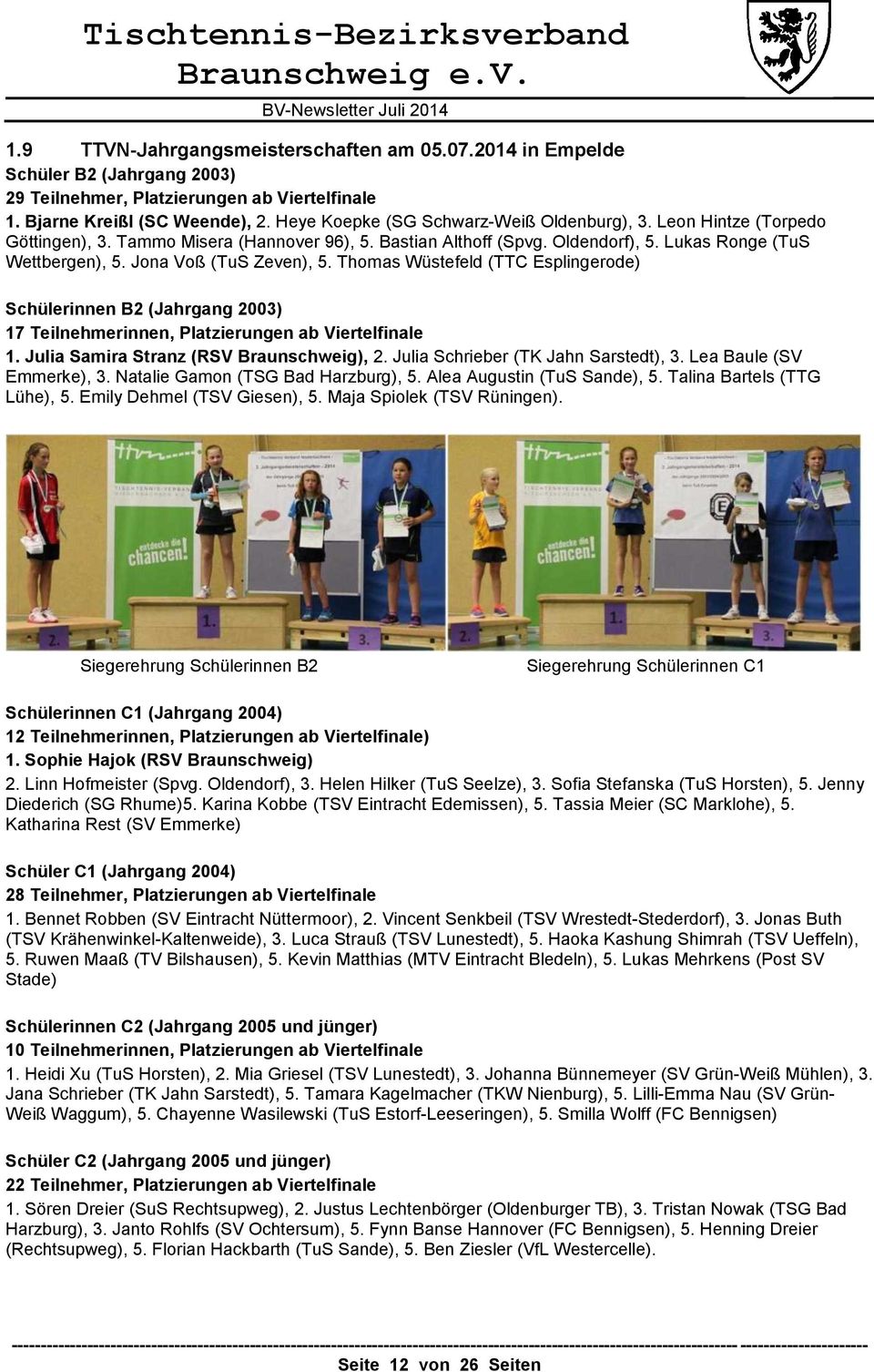 Jona Voß (TuS Zeven), 5. Thomas Wüstefeld (TTC Esplingerode) Schülerinnen B2 (Jahrgang 2003) 17 Teilnehmerinnen, Platzierungen ab Viertelfinale 1. Julia Samira Stranz (RSV Braunschweig), 2.