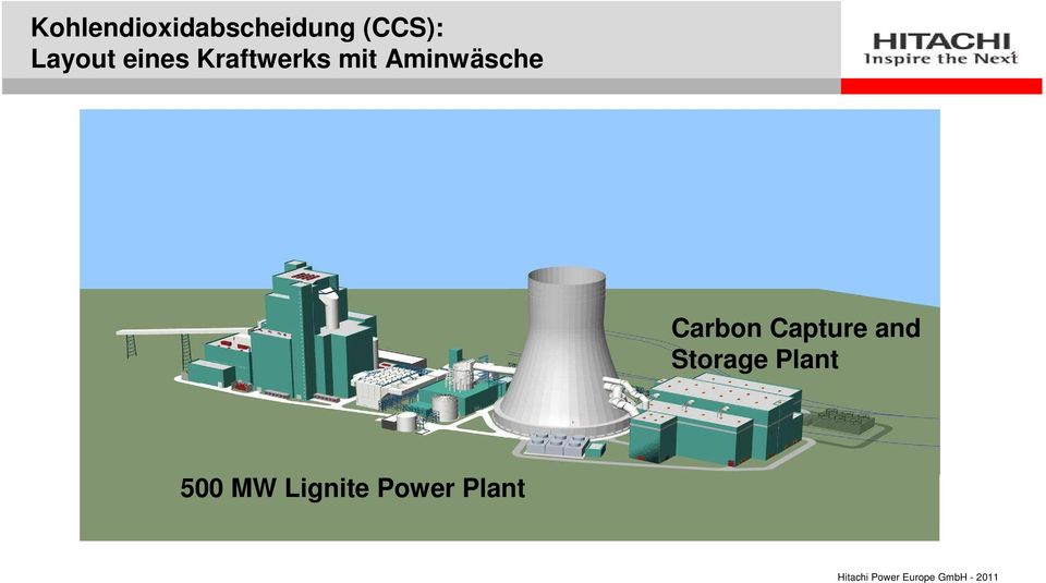 Aminwäsche Carbon Capture and