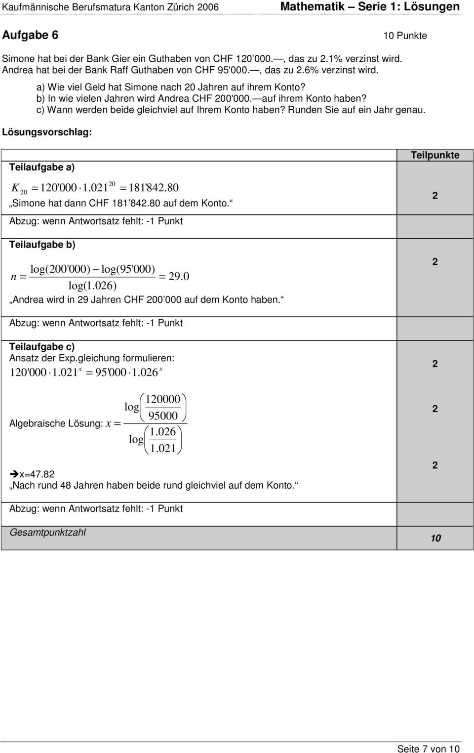 auf ihrem Konto haben? c) Wann werden beide gleichviel auf Ihrem Konto haben? Runden Sie auf ein Jahr genau. Teilaufgabe a) 0 K 0 = 0'000.0 = 8'8.80 Simone hat dann CHF 8 8.80 auf dem Konto.