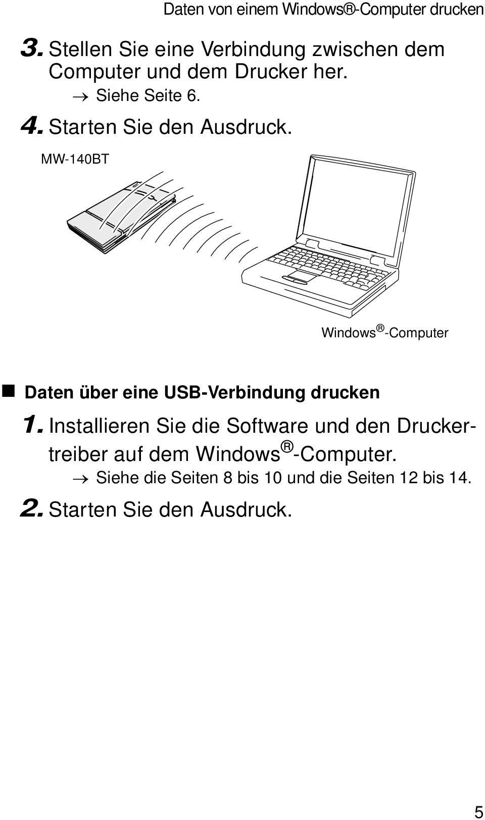 Starten Sie den Ausdruck. MW-140BT Windows -Computer Daten über eine USB-Verbindung drucken 1.