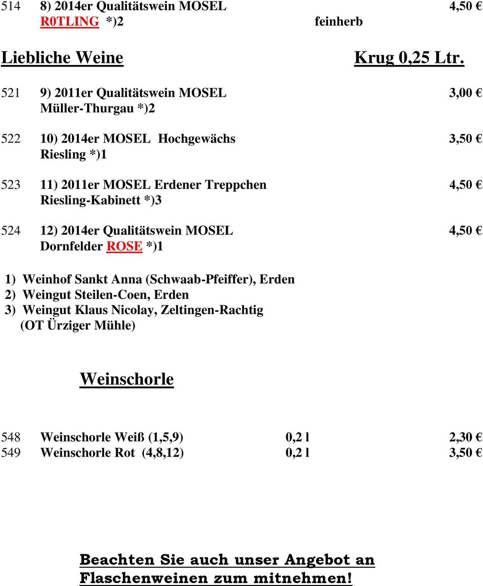 Riesling-Kabinett *)3 524 12) 2014er Qualitätswein MOSEL 4,50 Dornfelder ROSE *)1 1) Weinhof Sankt Anna (Schwaab-Pfeiffer), Erden 2) Weingut Steilen-Coen,