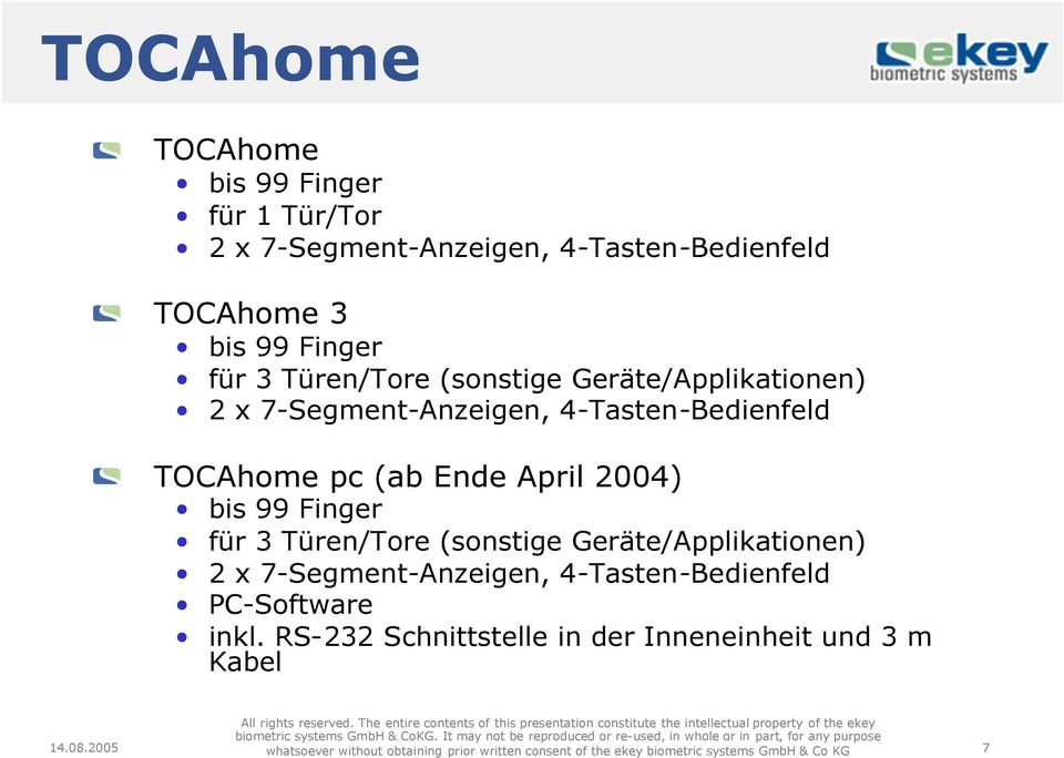 TOCAhome pc (ab Ende April 2004) bis  PC-Software inkl.