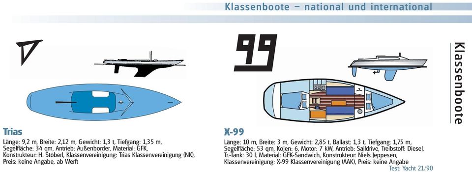 Stöberl, Klassenvereinigung: Trias Klassenvereinigung (NK), Preis: keine Angabe, ab Werft X-99 Länge: 10 m, Breite: 3 m, Gewicht: 2,85 t,
