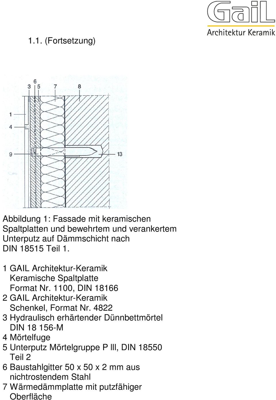 1100, DIN 18166 2 GAIL Architektur-Keramik Schenkel, Format Nr.