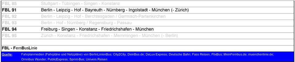 München Zürich - Konstanz - Friedrichshafen - Memmingen - München (- Berlin) FBL - FernBusLinie Quelle: Fahrplanmedien (Fahrpläne und Netzpläne) BerlinLinienBus;
