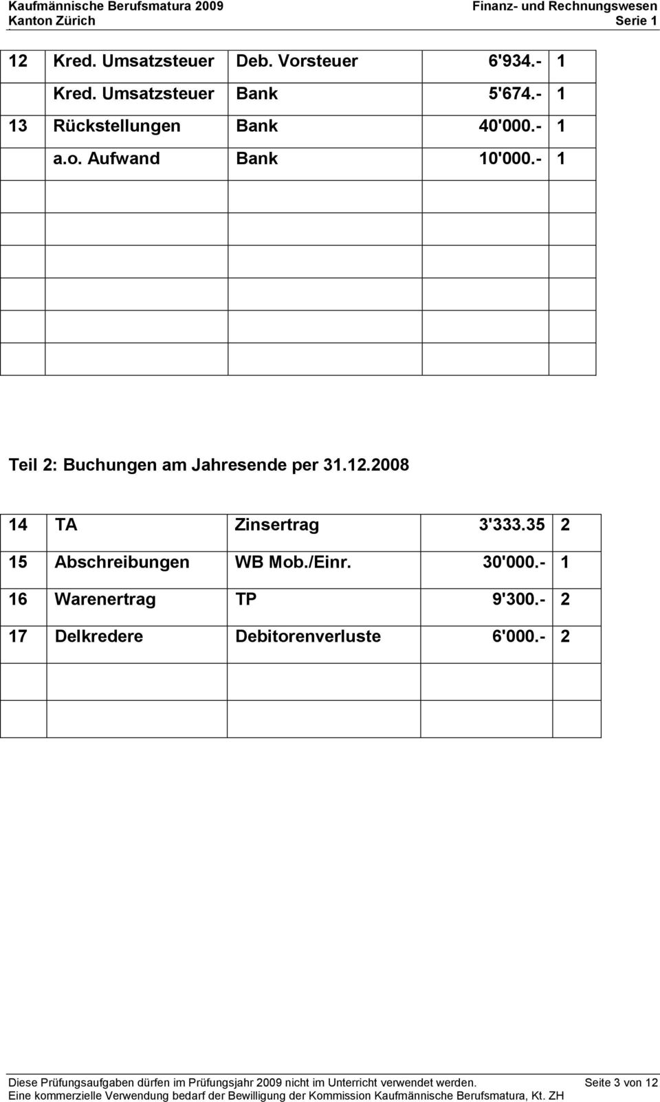 2008 14 TA Zinsertrag 3'333.35 2 15 Abschreibungen WB Mob./Einr. 30'000.- 1 16 Warenertrag TP 9'300.