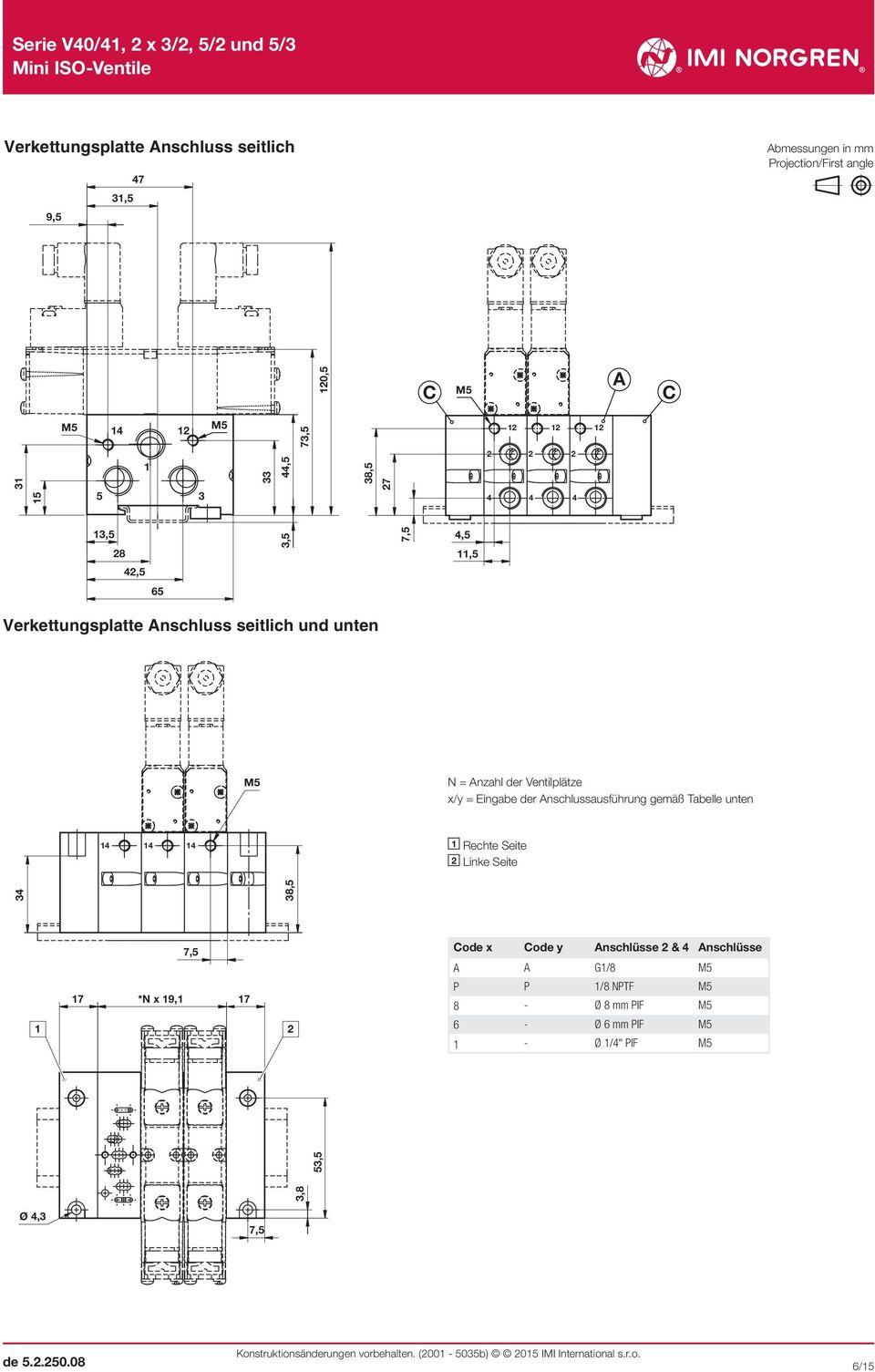 Tabelle unten Rechte Seite Linke Seite 8, 7, 7 *N x 9, 7 Code x Code y Anschlüsse & Anschlüsse A A G/8 M P P /8 NPTF M 8 - Ø 8