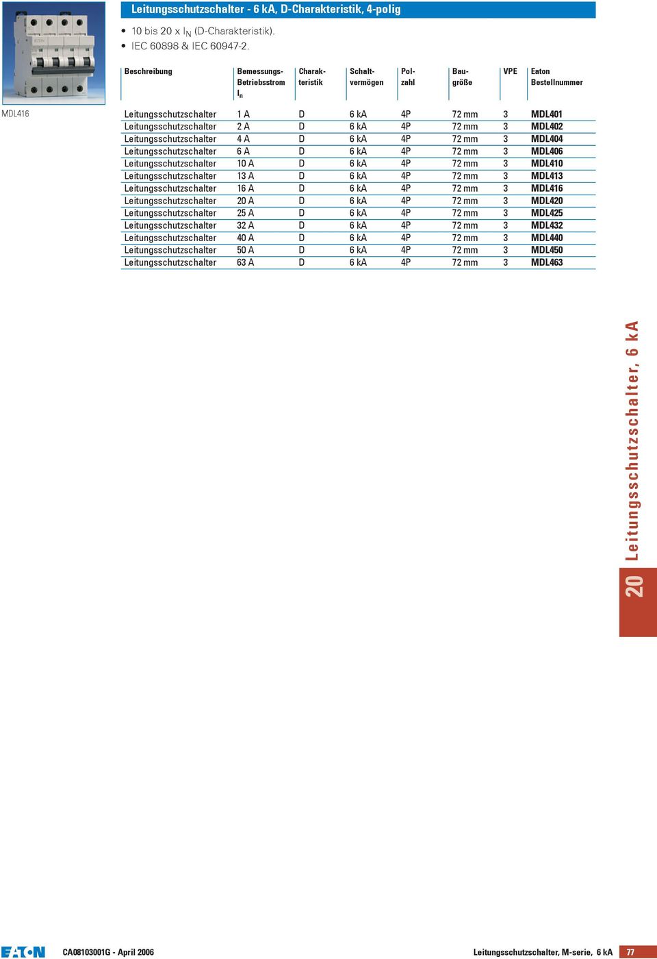 72 mm 3 MDL406 Leitungsschutzschalter 10 A D 6 ka 4P 72 mm 3 MDL410 Leitungsschutzschalter 13 A D 6 ka 4P 72 mm 3 MDL413 Leitungsschutzschalter 16 A D 6 ka 4P 72 mm 3 MDL416 Leitungsschutzschalter 20