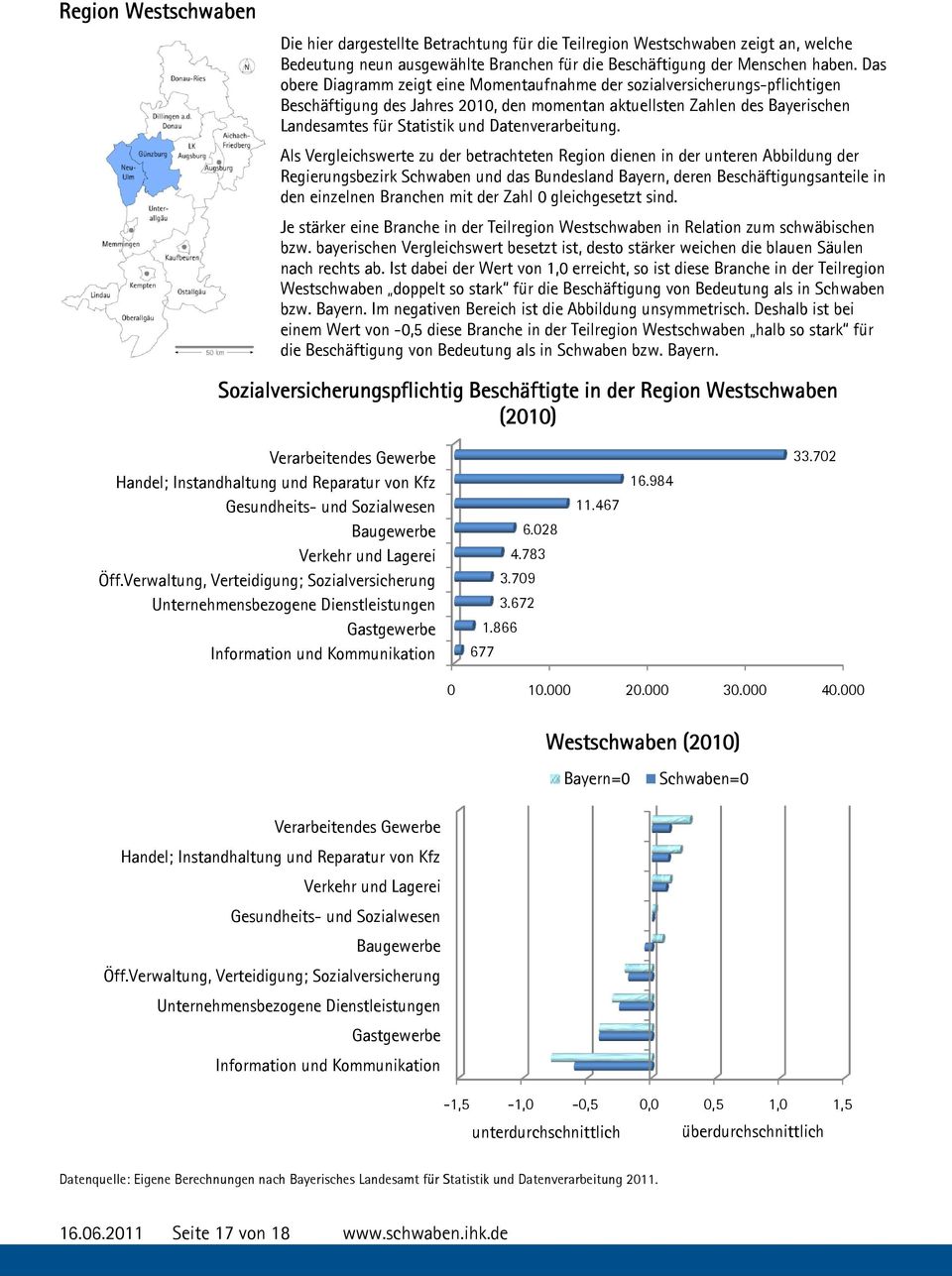 bayerischen Vergleichswert besetzt ist, desto stärker weichen die blauen Säulen nach rechts ab.