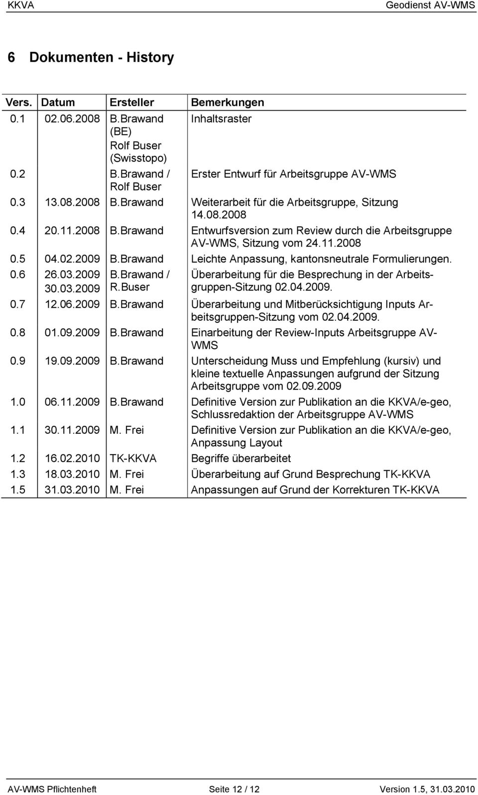 Brawand Leichte Anpassung, kantonsneutrale Formulierungen. 0.6 26.03.2009 30.03.2009 B.Brawand / R.Buser Überarbeitung für die Besprechung in der Arbeitsgruppen-Sitzung 02.04.2009. 0.7 12.06.2009 B.Brawand Überarbeitung und Mitberücksichtigung Inputs Arbeitsgruppen-Sitzung vom 02.