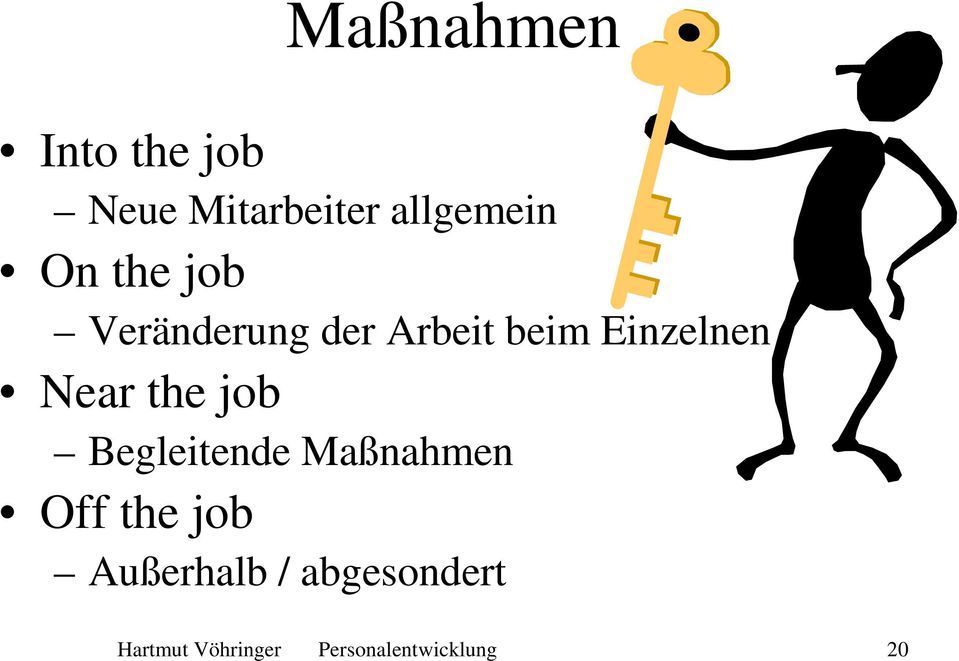 the job Begleitende Maßnahmen Off the job Außerhalb
