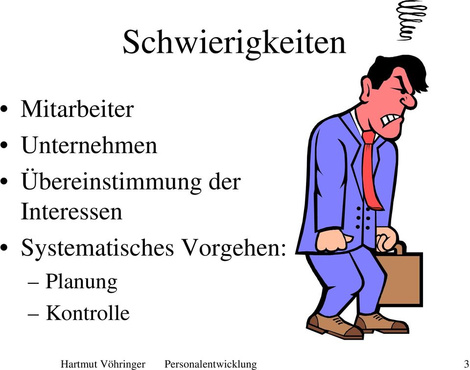 Interessen Systematisches Vorgehen: