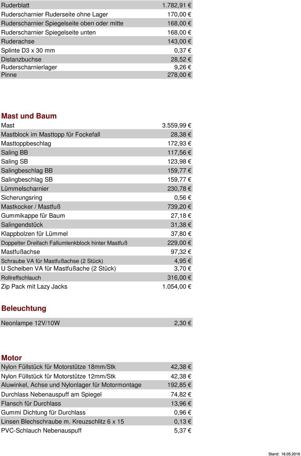 28,52 Ruderscharnierlager 9,26 Pinne 278,00 Mast und Baum Mast 3.