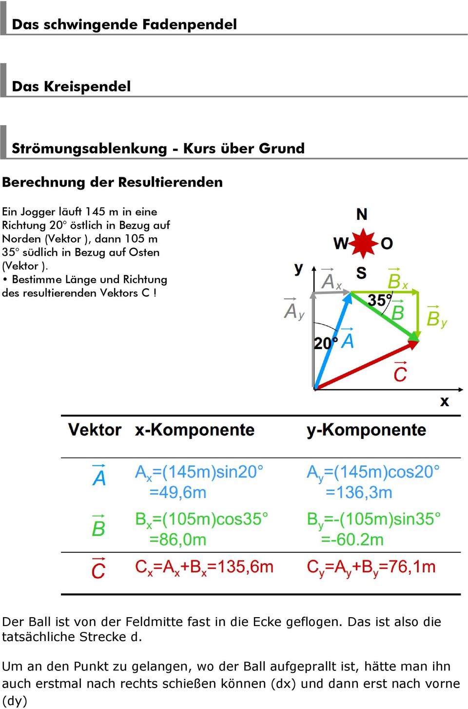 Bestimme Länge und Richtung des resultierenden Vektors C! Der Ball ist von der Feldmitte fast in die Ecke geflogen.