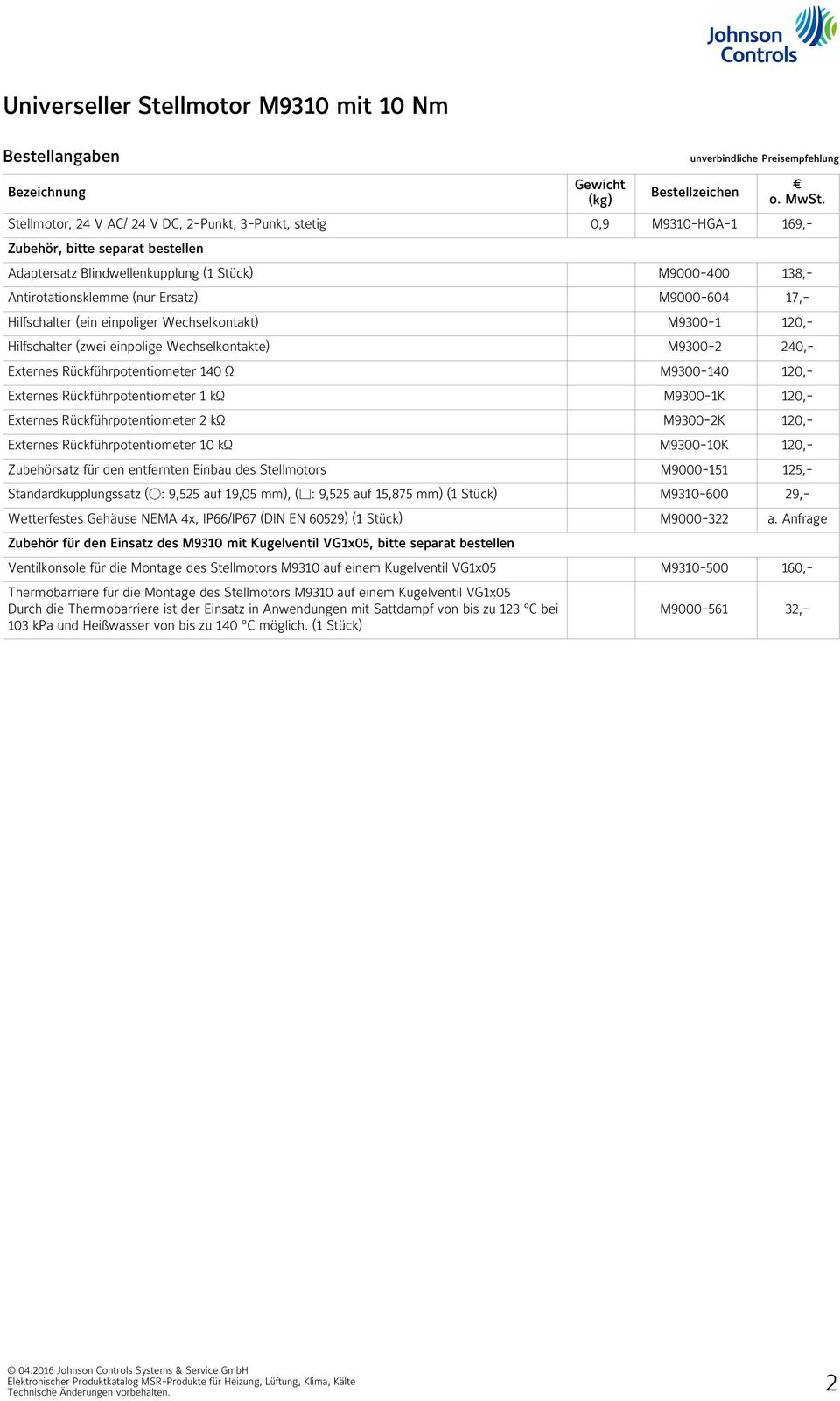 Ersatz) M9000-604 17,- Hilfschalter (ein einpoliger Wechselkontakt) M9300-1 120,- Hilfschalter (zwei einpolige Wechselkontakte) M9300-2 240,- Externes Rückführpotentiometer 140 Ω M9300-140 120,-