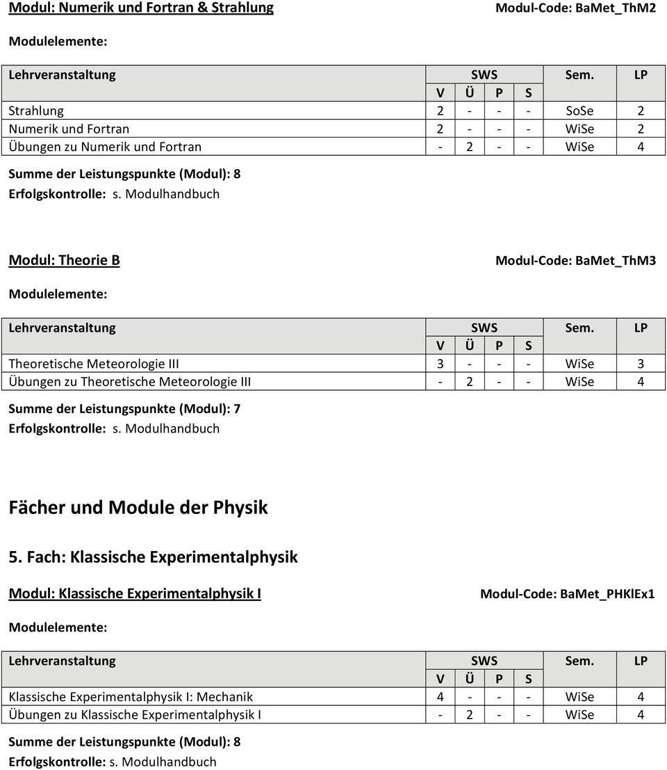 2 WiSe 4 Summe der Leistungspunkte (Modul): 7 Fächer und Module der Physik 5.