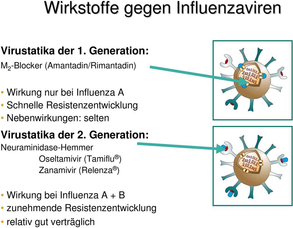 Resistenzentwicklung Nebenwirkungen: selten Virustatika der 2.
