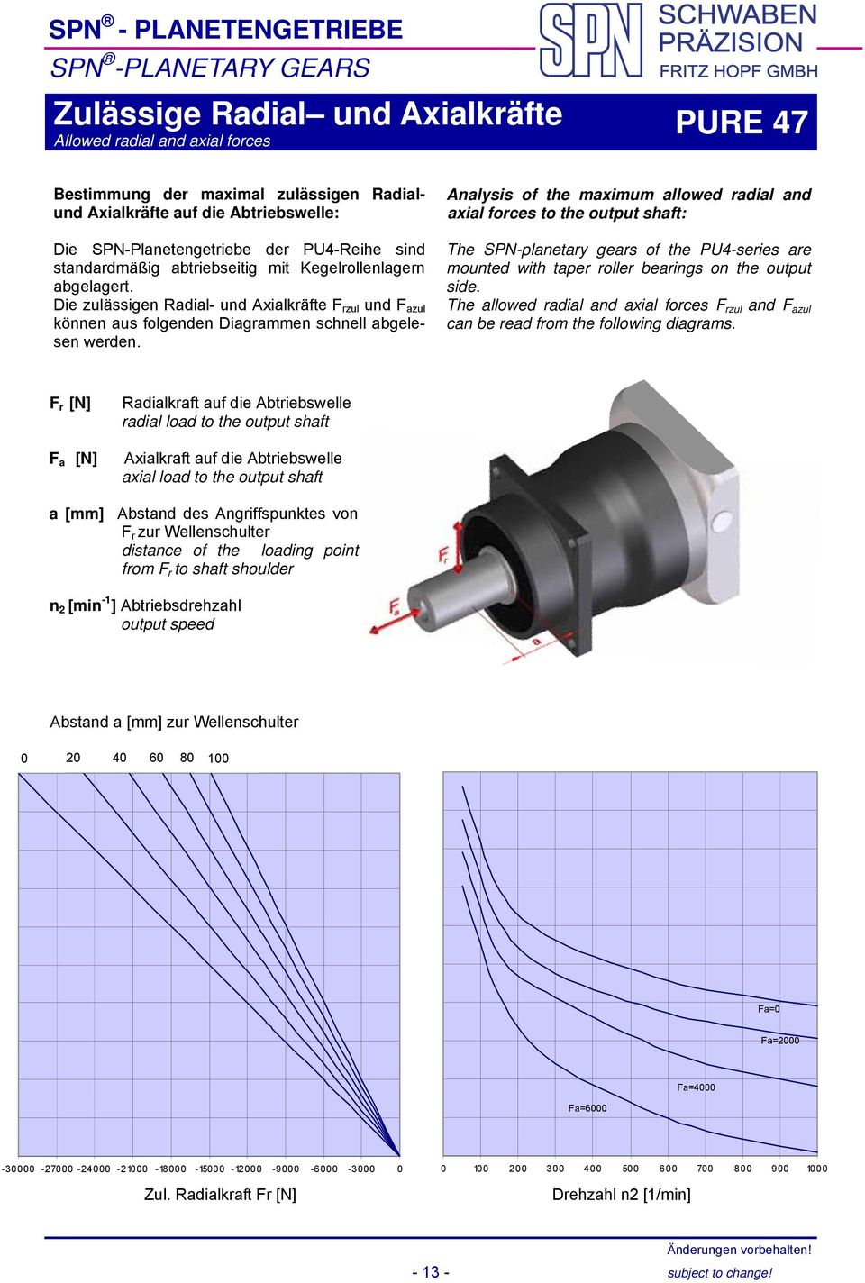 Analysis of the maximum allowed radial and axial forces to the output shaft: The SPN-planetary gears of the PU4-series are mounted with taper roller bearings on the output side.
