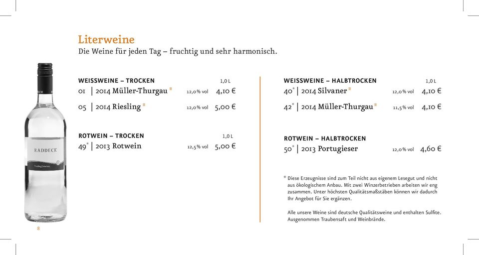 Müller-Thurgau 11,5 % vol 4,10 ROTWEIN TROCKEN 1,0 L 49 * 2013 Rotwein 12,5 % vol 5,00 ROTWEIN HALBTROCKEN 50 * 2013 Portugieser 12,0 % vol 4,60 * Diese Erzeugnisse sind zum Teil