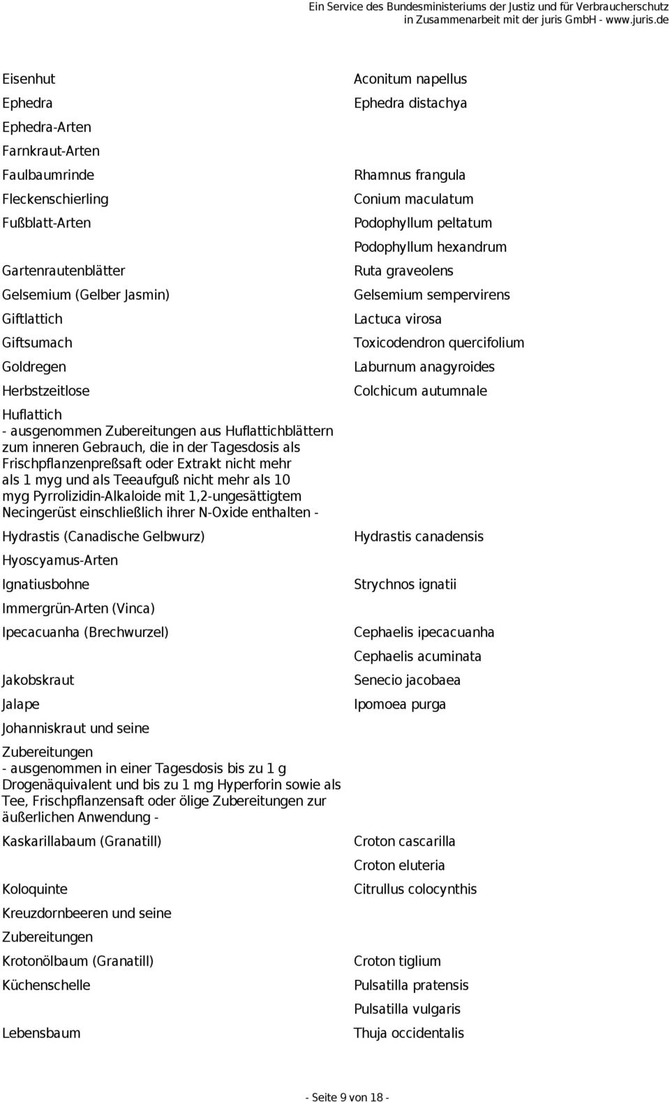 Pyrrolizidin-Alkaloide mit 1,2-ungesättigtem Necingerüst einschließlich ihrer N-Oxide enthalten - Hydrastis (Canadische Gelbwurz) Hyoscyamus-Arten Ignatiusbohne Immergrün-Arten (Vinca) Ipecacuanha