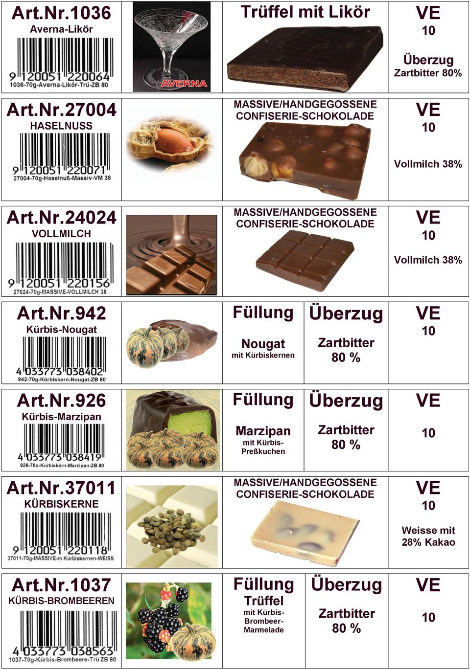Nr.926 Kürbis-Marzipan Marzipan mit Kürbis- Preßkuchen Art.Nr.37011 KÜRBISKERNE MASSI/HANDGEGOSSENE CONFISERIE-SCHOKOLADE Weisse mit 28% Kakao Art.
