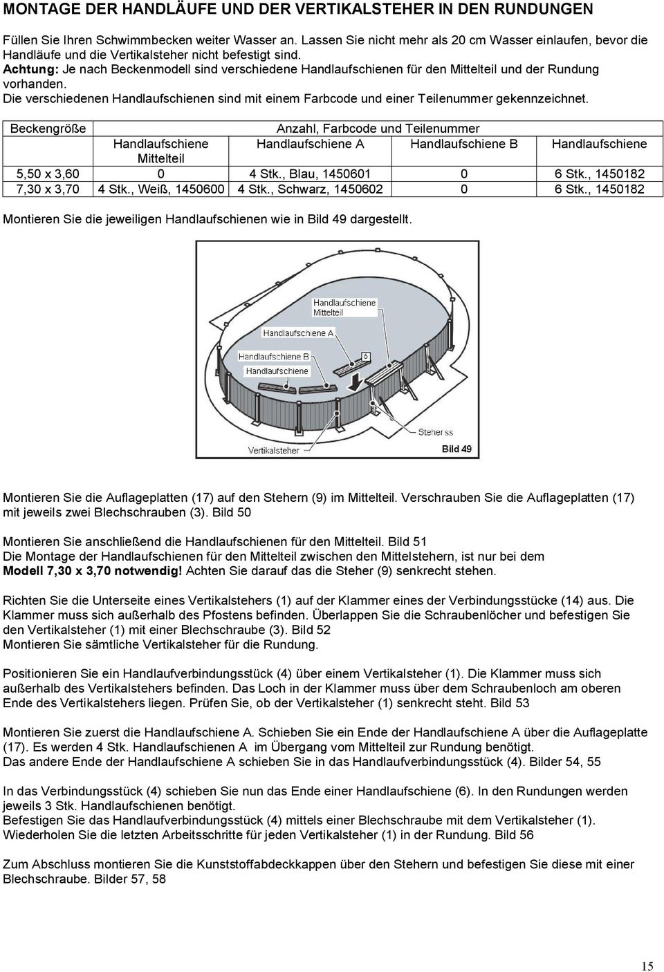 Achtung: Je nach Beckenmodell sind verschiedene Handlaufschienen für den Mittelteil und der Rundung vorhanden.