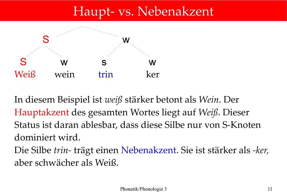 Wein. Der Hauptakzent des gesamten Wortes liegt auf Weiß.