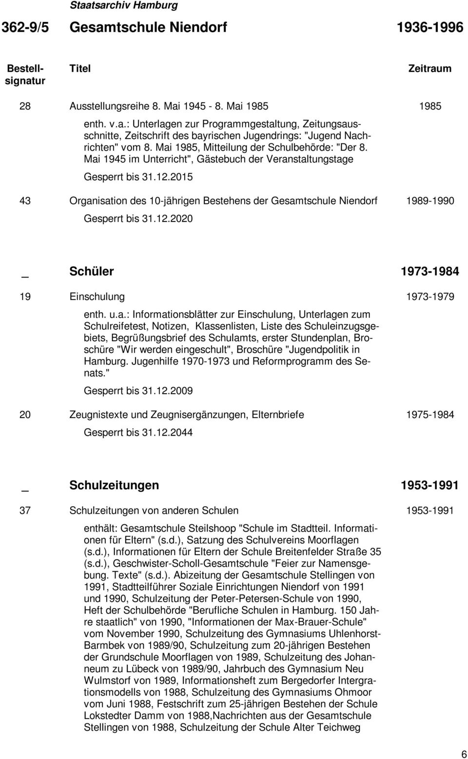 2020 1985 1989-1990 _ Schüler 1973-1984 19 Einschulung enth. u.a.