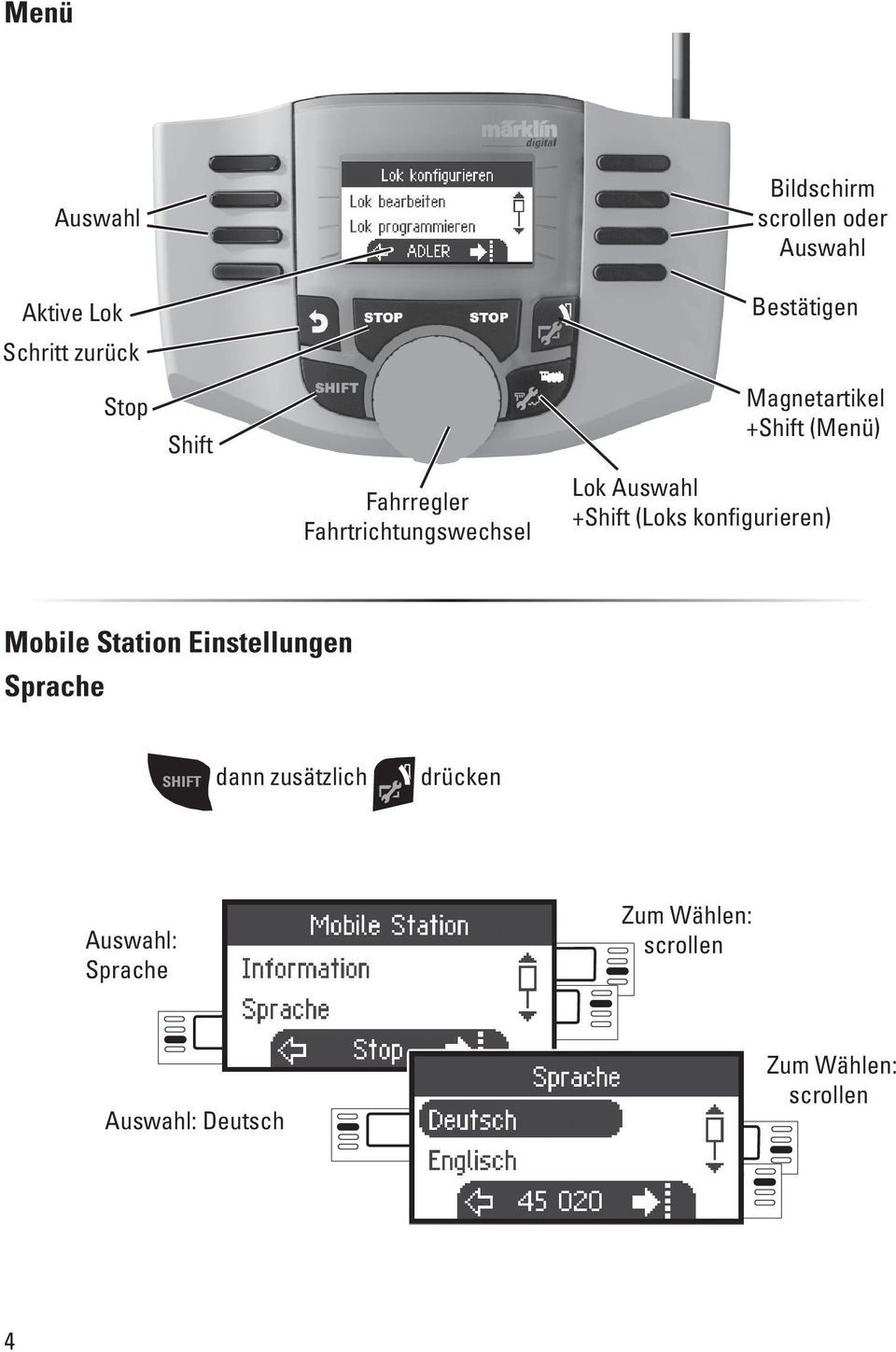 +Shift (Menü) Lok +Shift (Loks konfigurieren) Mobile Station