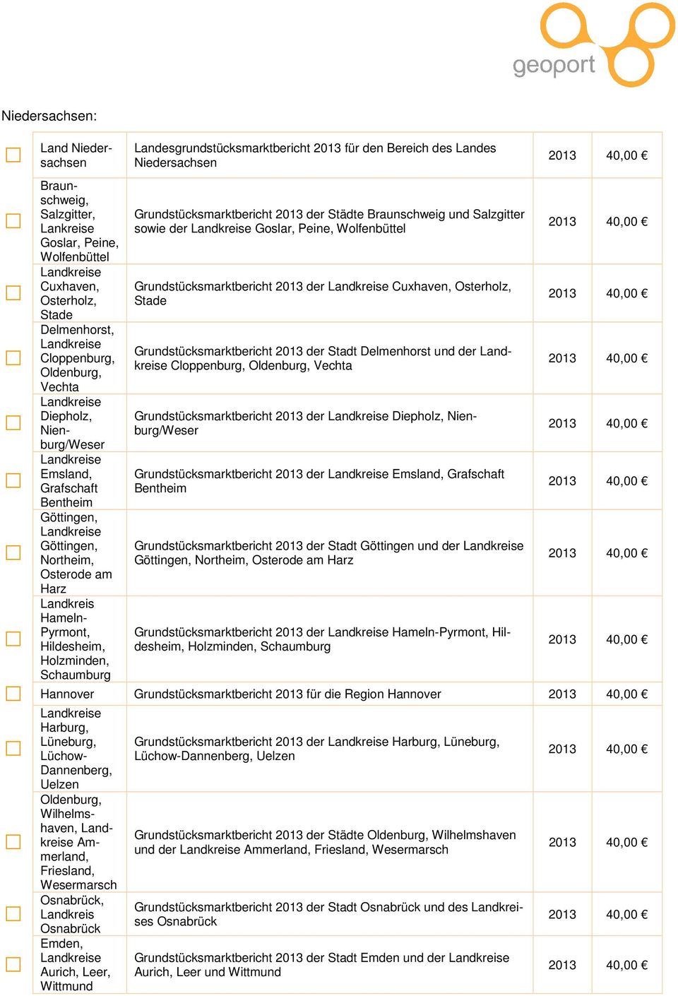 Niedersachsen Grundstücksmarktbericht 2013 der Städte Braunschweig und Salzgitter sowie der e Goslar, Peine, Wolfenbüttel Grundstücksmarktbericht 2013 der e Cuxhaven, Osterholz, Stade