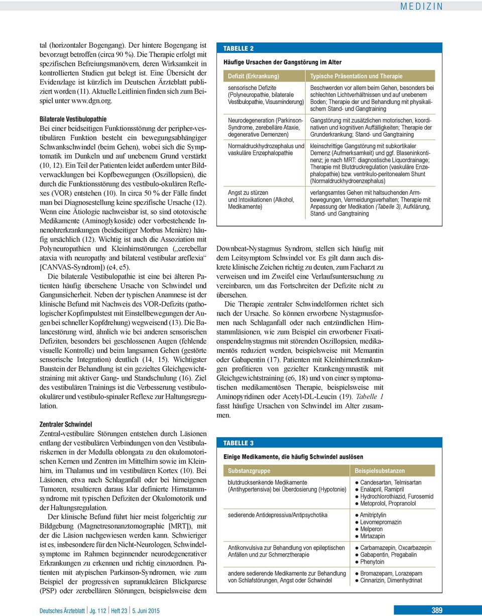 Eine Übersicht der Evidenzlage ist kürzlich im Deutschen Ärzteblatt publiziert worden (11). Aktuelle Leitlinien finden sich zum Beispiel unter www.dgn.org.